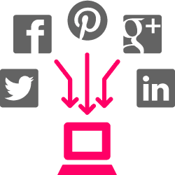 Social Media Campaign Analytics Measurement Services NYC